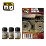 AMMO MIG JIMENEZ AMIG7408 EUROPE EARTH SET